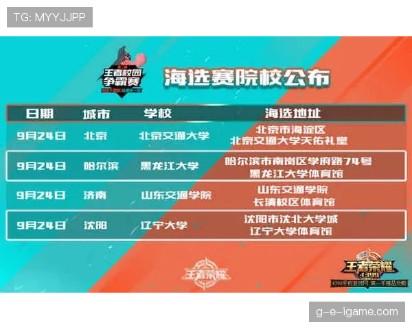 新星闪耀荣誉榜，状态回暖引关注