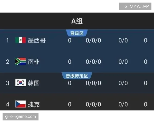 阿尔及利亚能否突围2026世界杯预选赛？出线前景与关键挑战分析