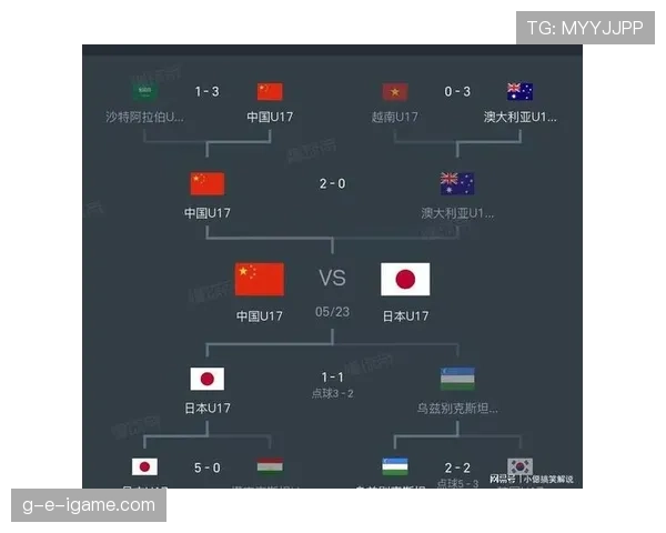 日本队2026世界杯出线前景分析：亚洲劲旅能否突破小组赛